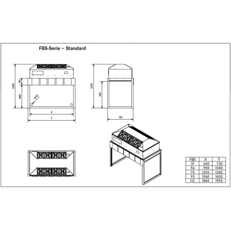 Laminar Flow Box FBS-Standard