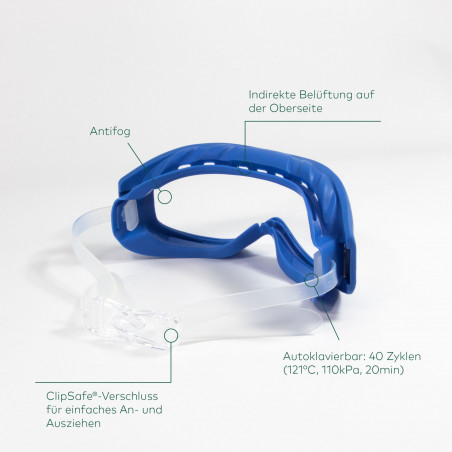 Gafas de protección reutilizables SimViz